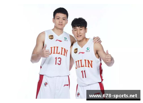 CBA史上最年轻球员：未来之星崭露头角