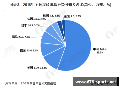 深度解析爵士球员数据：统计、趋势与技术分析