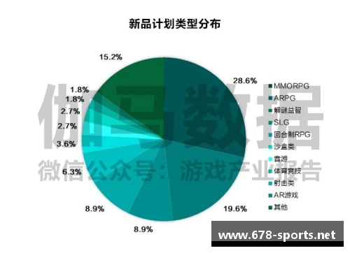 全面分析球员数据软件：突破界限、赋能体育管理